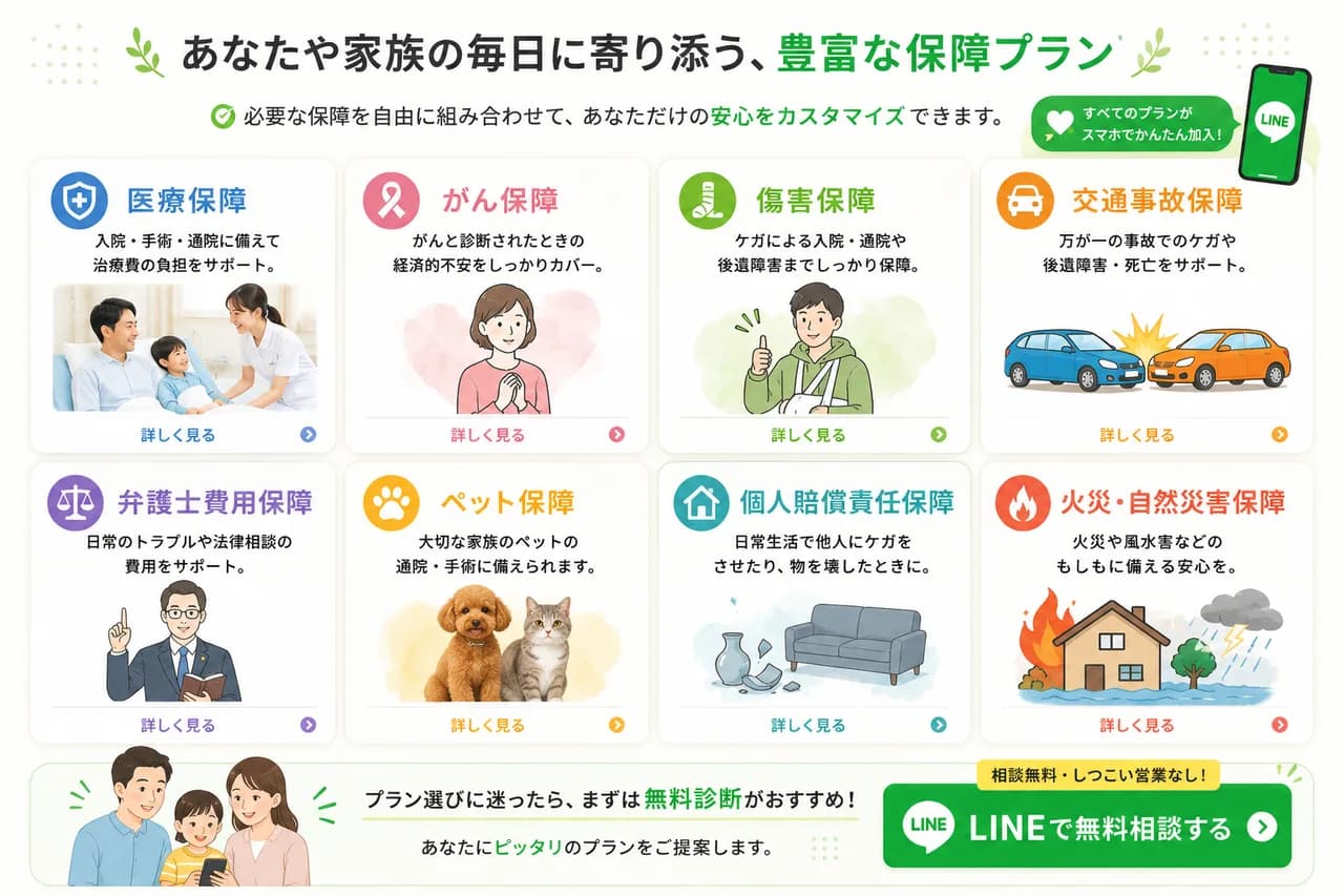 医療・がん・傷害など保障カテゴリを整理した一覧の参考イメージ(目安)