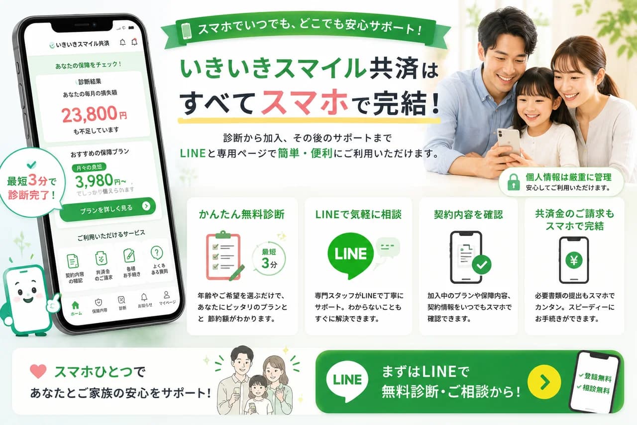 スマートフォンからLINEで共済相談ができる参考画面(目安)