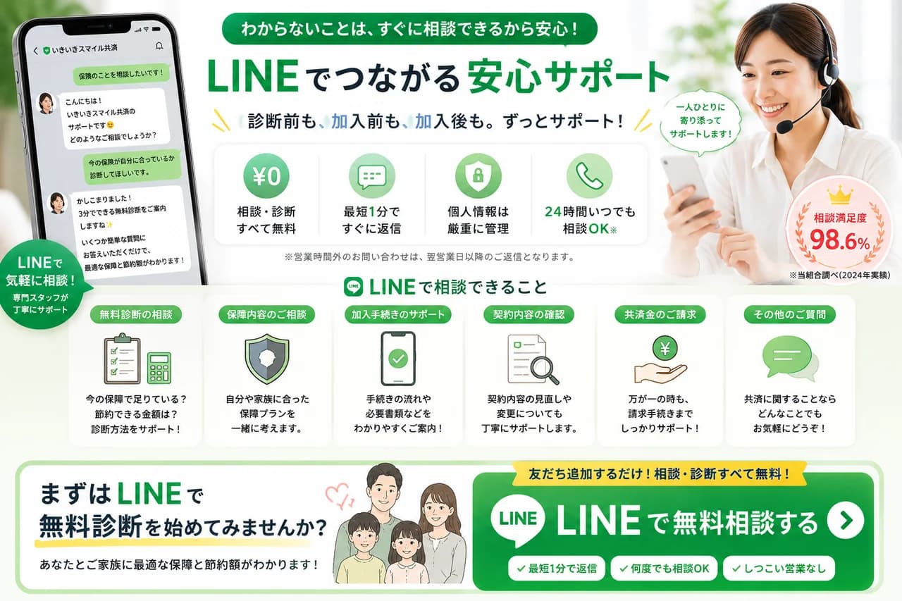 LINEで専門スタッフに保険料の見直しを相談する横長バナー(目安・下部まで表示)